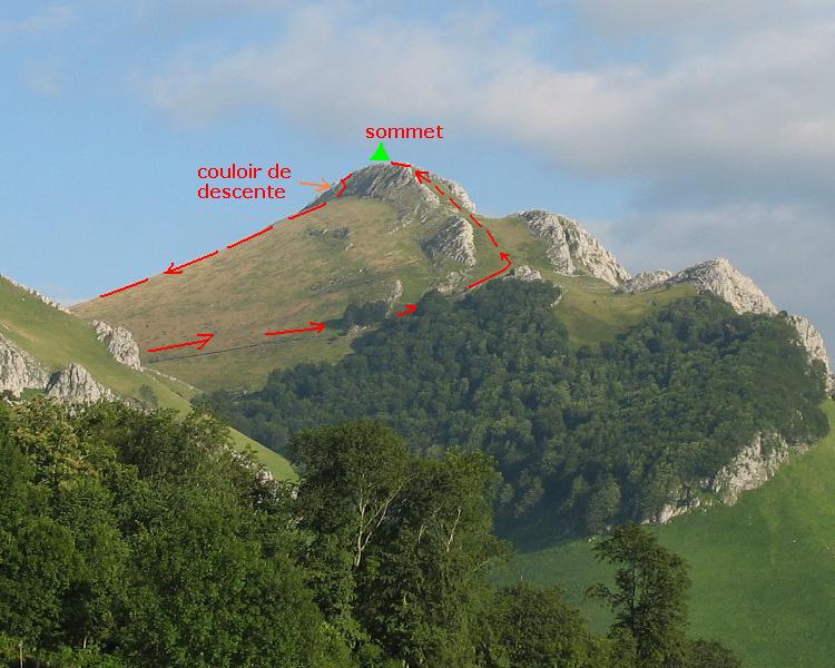 et sur une photo réelle